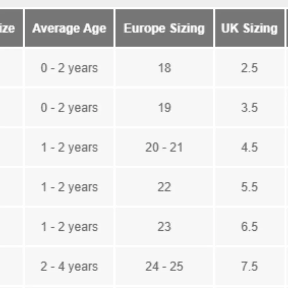 Cat & Jack™ - Toddler Lila Pink Metallic Scuff Slippers -  Size 5T - 6T - Picture 5 of 5